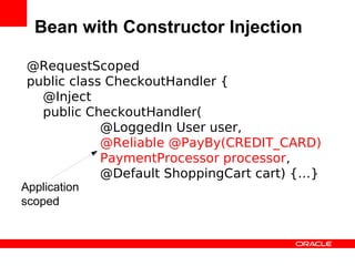 Bean with Constructor Injection

 @RequestScoped
 public class CheckoutHandler {
   @Inject
   public CheckoutHandler(
             @LoggedIn User user,
             @Reliable @PayBy(CREDIT_CARD)
             PaymentProcessor processor,
             @Default ShoppingCart cart) {…}
Application
scoped
 