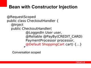 Bean with Constructor Injection

@RequestScoped
public class CheckoutHandler {
  @Inject
  public CheckoutHandler(
            @LoggedIn User user,
            @Reliable @PayBy(CREDIT_CARD)
            PaymentProcessor processor,
            @Default ShoppingCart cart) {…}

   Conversation scoped
 