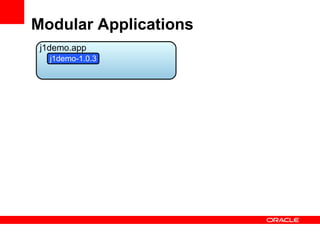 Modular Applications
 j1demo.app
   j1demo-1.0.3
 