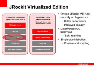 JRockit Virtualized Edition
                      • Oracle JRockit VE runs
                       natively on hypervisor
                         – Better performance
                         – Improved security
                      • Deterministic GC
                        behaviour
                         – “Soft” real-time
                      • Simple administration
                         – Console and scripting
 