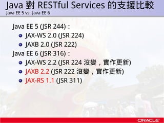 Java 對 RESTful Services 的支援比較
.   Java EE 5 vs. Java EE 6


       Java EE 5 (JSR 244)：
            JAX-WS 2.0 (JSR 224)
 ...
