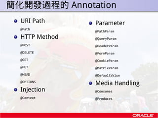 . 簡化開發過程的 Annotation
   URI Path      Parameter
   @Path
                 @PathParam
   HTTP Method   @QueryParam
   @POST...