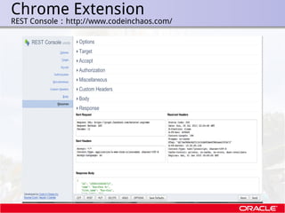 Chrome Extension
.   REST Console：http://www.codeinchaos.com/
 