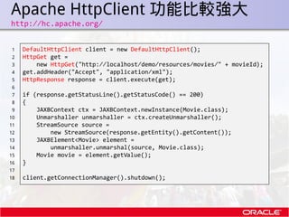 Apache HttpClient 功能比較強大
.   http://hc.apache.org/


    1    DefaultHttpClient client = new DefaultHttpClient();
    2   ...