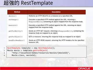 . 超強的 RestTemplate




 1   RestTemplate template = new RestTemplate();
 2   Movie movie = template.getForObject(
 3      ...