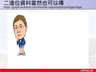 二進位資料當然也可以傳
.   https://graph.facebook.com/monster.supreme/picture?type=large
 