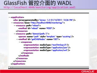 GlassFish 管控介面的 WADL
.   http://localhost:4848/monitoring/application.wadl
 