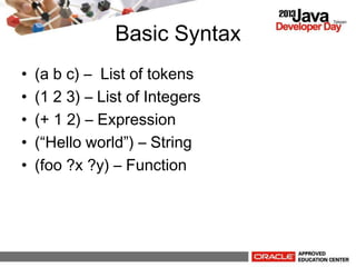 Basic Syntax
? (a b c) C List of tokens
? (1 2 3) C List of Integers
? (+ 1 2) C Expression
? (Hello world) C String
? (foo ?x ?y) C Function
 