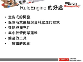 RuleEngine ĺ̎
? ʽ_l
? ^̘I߉݋cY̎ĳʽ
? ЧcU
? пع̘I߉݋
? ׵Ĺ
? xҎt
 