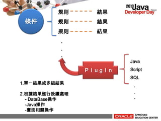 l
Ҏt Y
Ҏt Y
Ҏt Y
.
.
.
1.һYMY
2.YMm̎
- DataBase
-Java
-P
Уɣ
Java
Script
SQL
.
.
.
 