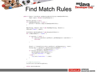 Find Match Rules
 