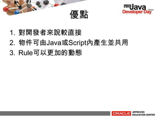 c
1. _l߁f^ֱ
2. JavaScriptȮaK
3. ܱԸӵĶ̬
 