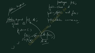 JAVA U-1 Combined Notes_34691272.pdf Java