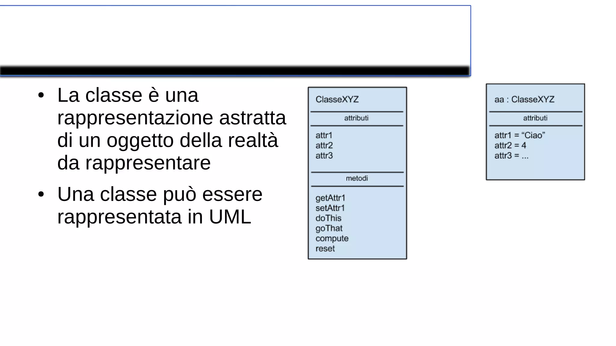 Definizione di classe
● La classe è una
rappresentazione astratta
di un oggetto della realtà
da rappresentare
● Una classe può essere
rappresentata in UML
 