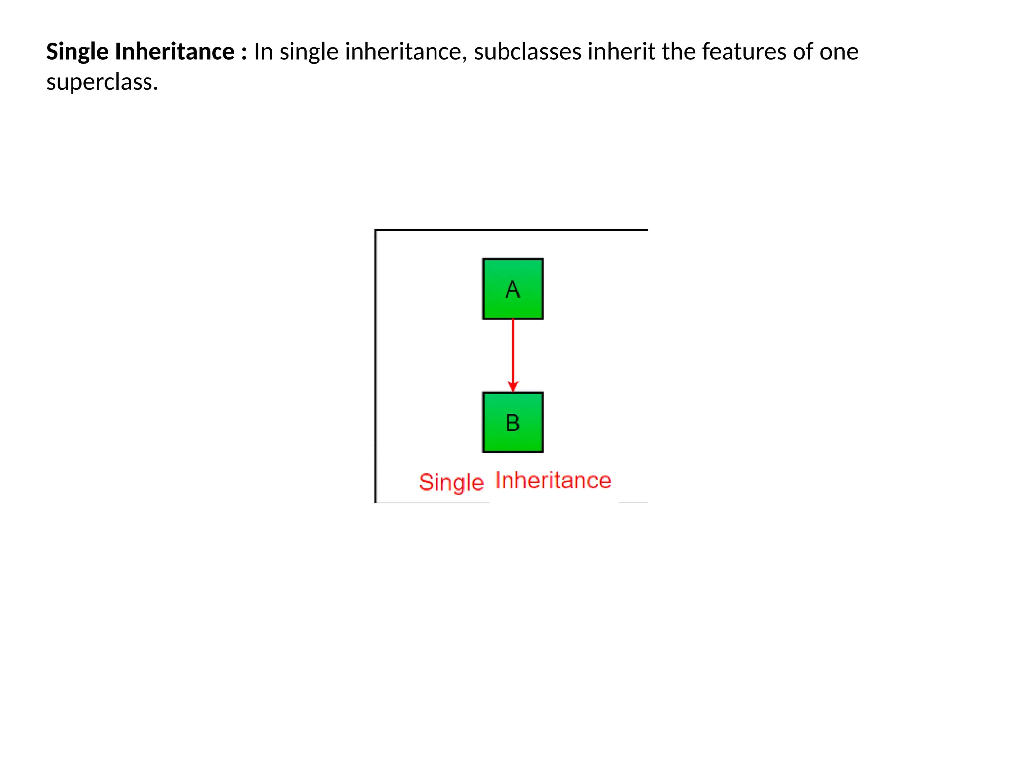Single Inheritance : In single inheritance, subclasses inherit the features of one
superclass.
 