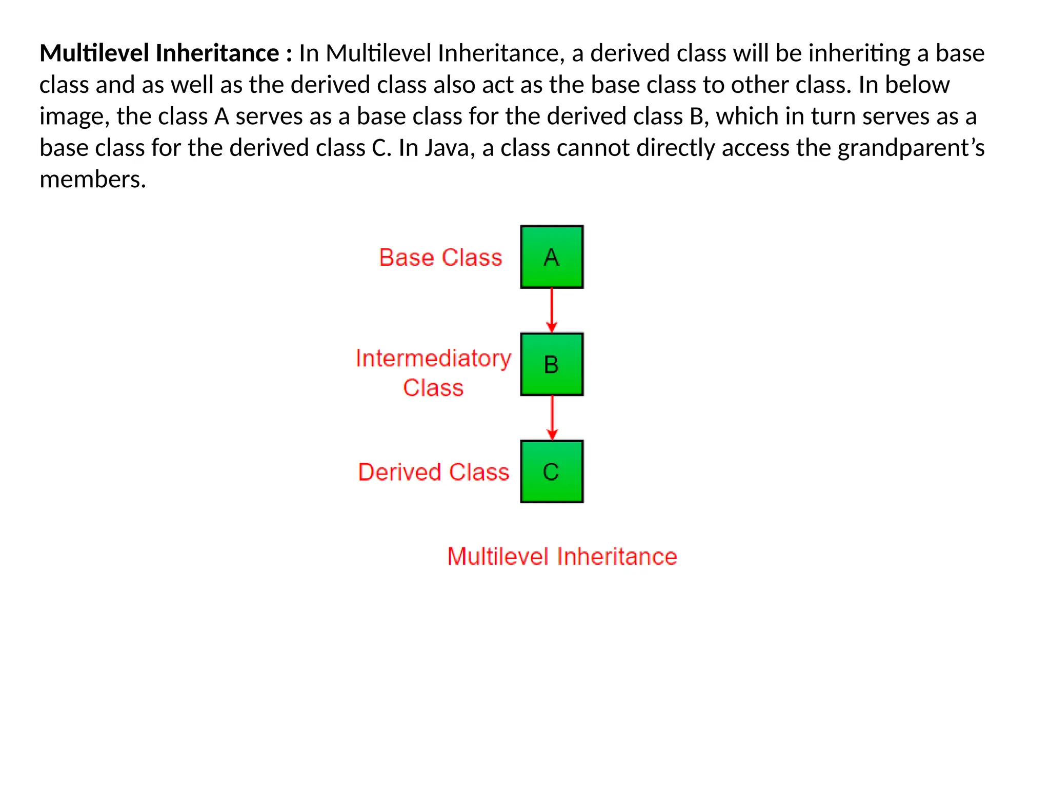 Multilevel Inheritance : In Multilevel Inheritance, a derived class will be inheriting a base
class and as well as the derived class also act as the base class to other class. In below
image, the class A serves as a base class for the derived class B, which in turn serves as a
base class for the derived class C. In Java, a class cannot directly access the grandparent’s
members.
 