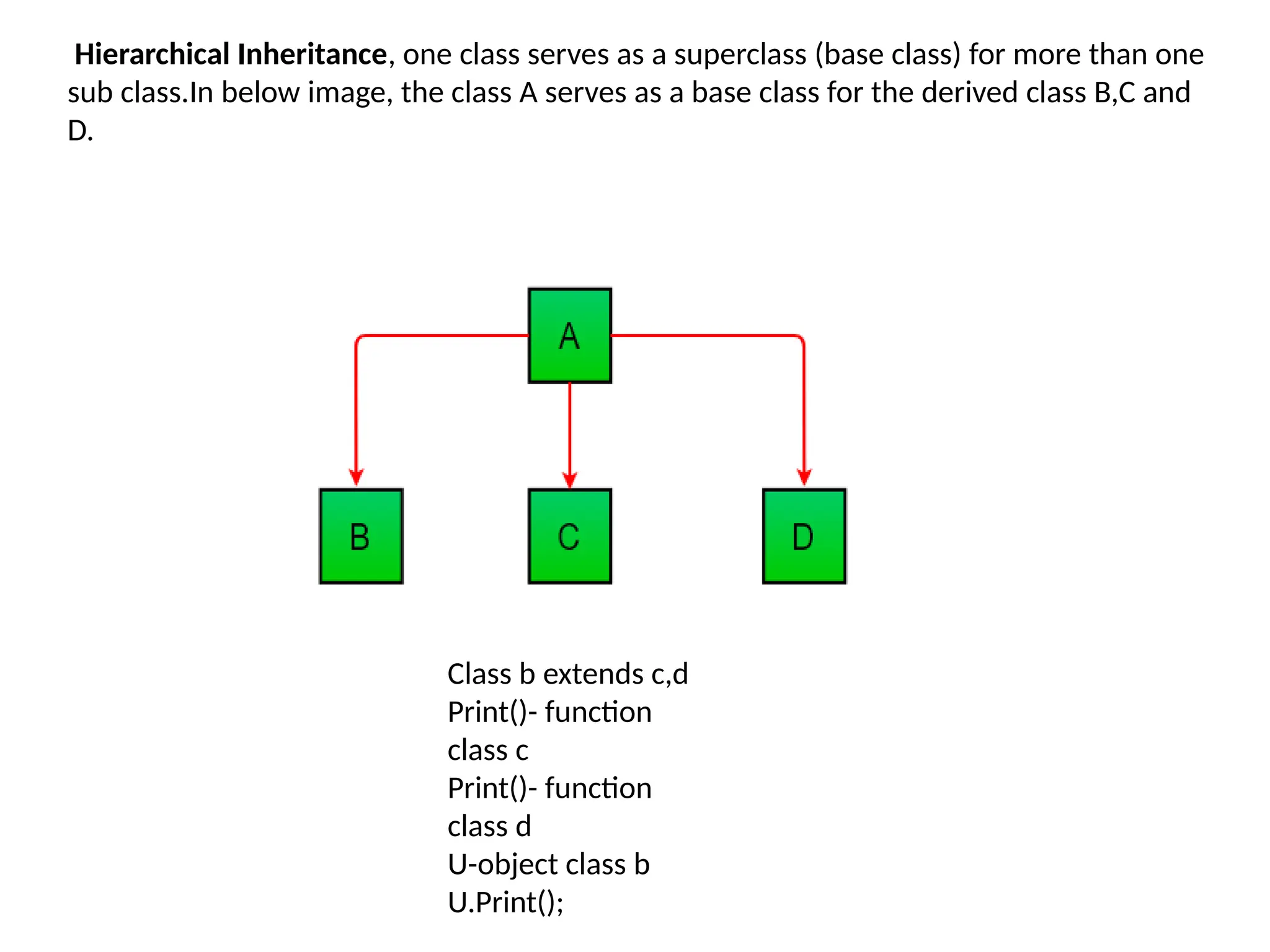 Hierarchical Inheritance, one class serves as a superclass (base class) for more than one
sub class.In below image, the class A serves as a base class for the derived class B,C and
D.
Class b extends c,d
Print()- function
class c
Print()- function
class d
U-object class b
U.Print();
 