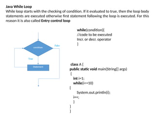 Java While Loop
While loop starts with the checking of condition. If it evaluated to true, then the loop body
statements are executed otherwise first statement following the loop is executed. For this
reason it is also called Entry control loop
while(condition){
//code to be executed
Incr. or decr. operator
}
class A {
public static void main(String[] args)
{
int i=1;
while(i<=10)
{
System.out.println(i);
i++;
}
}
}
 