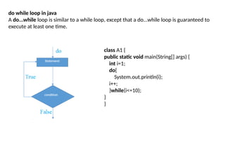 do while loop in java
A do...while loop is similar to a while loop, except that a do...while loop is guaranteed to
execute at least one time.
class A1 {
public static void main(String[] args) {
int i=1;
do{
System.out.println(i);
i++;
}while(i<=10);
}
}
 