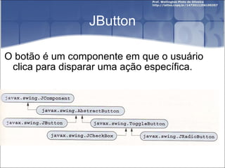 JButton O botão é um componente em que o usuário clica para disparar uma ação específica. 
