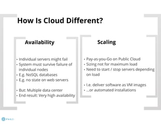 Java und Cloud - nicht nur mit PaaS 