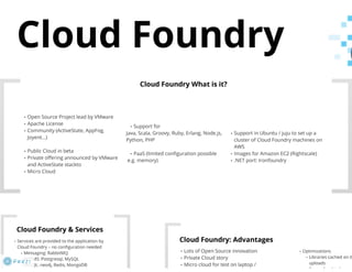 Java und Cloud - nicht nur mit PaaS 