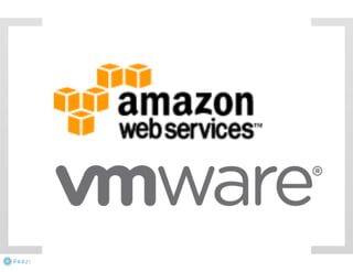 Java und Cloud - nicht nur mit PaaS 