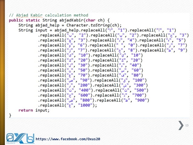 Java Unicode with Cool GUI Examples | PPT