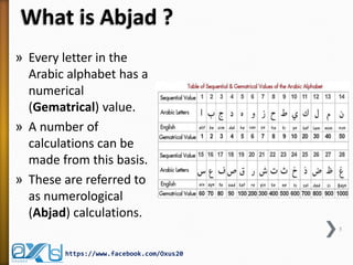 Java Unicode with Live GUI Examples | PPT
