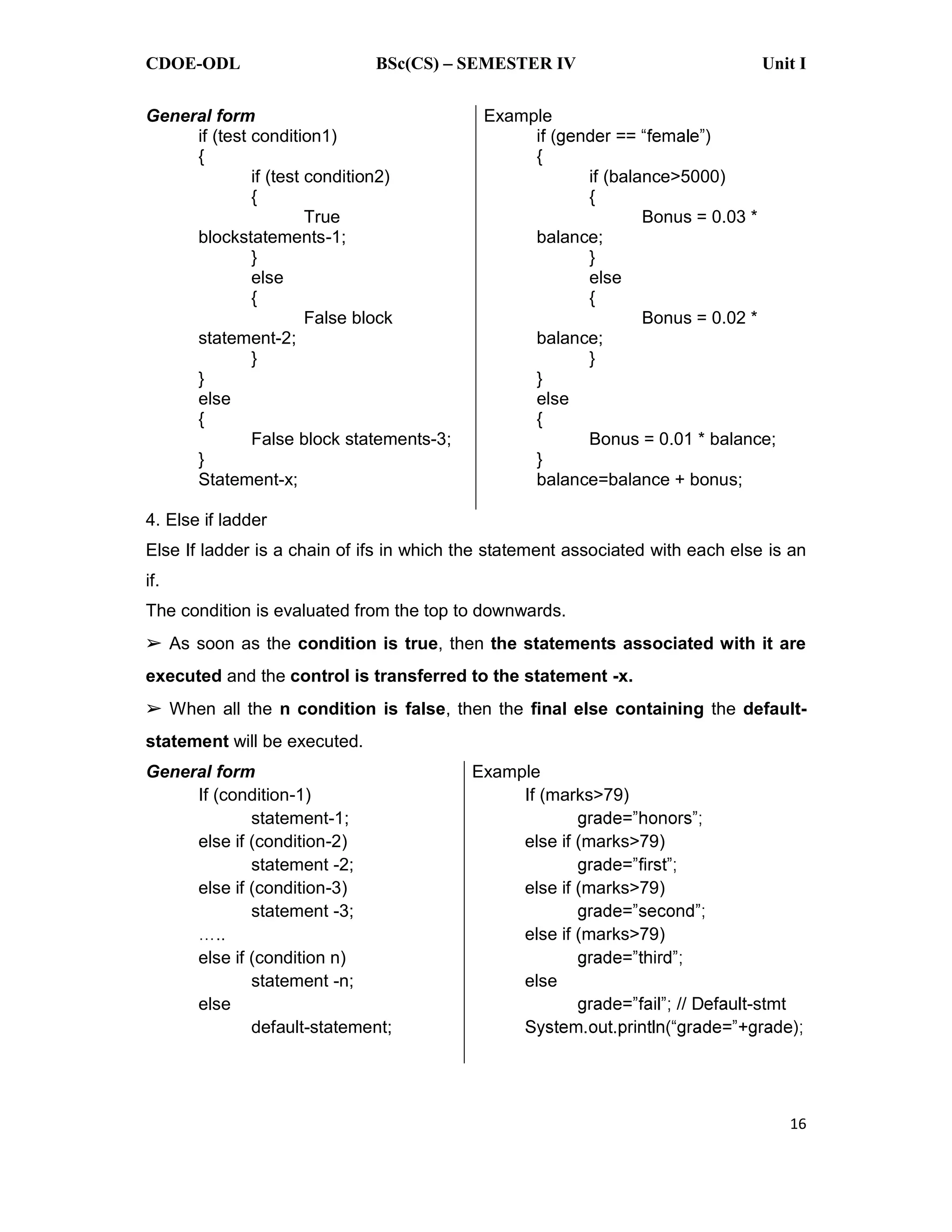 CDOE-ODL BSc(CS) SEMESTER IV Unit I
16
General form
if (test condition1)
{
if (test condition2)
{
True
blockstatements-1;
}
else
{
False block
statement-2;
}
}
else
{
False block statements-3;
}
Statement-x;
Example
{
if (balance>5000)
{
Bonus = 0.03 *
balance;
}
else
{
Bonus = 0.02 *
balance;
}
}
else
{
Bonus = 0.01 * balance;
}
balance=balance + bonus;
4. Else if ladder
Else If ladder is a chain of ifs in which the statement associated with each else is an
if.
The condition is evaluated from the top to downwards.
As soon as the condition is true, then the statements associated with it are
executed and the control is transferred to the statement -x.
When all the n condition is false, then the final else containing the default-
statement will be executed.
General form
If (condition-1)
statement-1;
else if (condition-2)
statement -2;
else if (condition-3)
statement -3;
else if (condition n)
statement -n;
else
default-statement;
Example
If (marks>79)
else if (marks>79)
else if (marks>79)
else if (marks>79)
else
-stmt
 