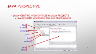 27
JAVA PERSPECTIVE
• JAVA-CENTRIC VIEW OF FILES IN JAVA PROJECTS
• JAVA ELEMENTS MEANINGFUL FOR JAVA PROGRAMMERS
Java
project
package
class
field
method
Java
editor
 