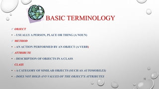 BASIC TERMINOLOGY
OBJECT
• - USUALLY A PERSON, PLACE OR THING (A NOUN)
METHOD
• - AN ACTION PERFORMED BY AN OBJECT (A VERB)
ATTRIBUTE
• - DESCRIPTION OF OBJECTS IN A CLASS
CLASS
• - A CATEGORY OF SIMILAR OBJECTS (SUCH AS AUTOMOBILES)
• - DOES NOT HOLD ANY VALUES OF THE OBJECT’S ATTRIBUTES
32
 