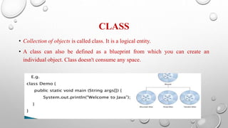 CLASS
• Collection of objects is called class. It is a logical entity.
• A class can also be defined as a blueprint from which you can create an
individual object. Class doesn't consume any space.
 