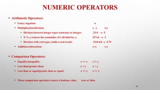 NUMERIC OPERATORS
46
• Arithmetic Operators:
• Unary negation: -x
• Multiplication/division: x * y x/y
• Division between integer types truncates to integer: 23/4  5
• X % y returns the remainder of x divided by y: 23%4  3
• Division with real types yields a real result: 23.0/4.0  5.75
• Addition/subtraction: x+y x-y
• Comparison Operators:
• Equality/inequality: x == y x != y
• Less than/greater than: x < y x > y
• Less than or equal/greater than or equal: x <= y x >= y
• These comparison operators return a boolean value: true or false.
 