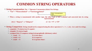 COMMON STRING OPERATORS
47
• String Concatenation: The ‘+’ Operator Concatenates (Joins) Two Strings.
• “Von” + “Wienerschnitzel”  “Vonwienerschnitzel”
• When a string is concatenated with another type, the other type is first evaluated and converted into its string
representation
(8*4) + “Degrees”  “32degrees” (1 + 2) + “5”  “35”
• String Comparison: Strings should not be compared using the above operators (==, <=, <, etc). Let s and t be strings.
• s.equals(t)  returns true if s equals t
• s.length()  returns length
• s.compareTo(t)  compares strings lexicographically (dictionary order)
• result < 0 if s is less than t
• result == 0 if s is equal to t
• result > 0 if s is greater than t
Note: Concatenation
does
not add any space
 
