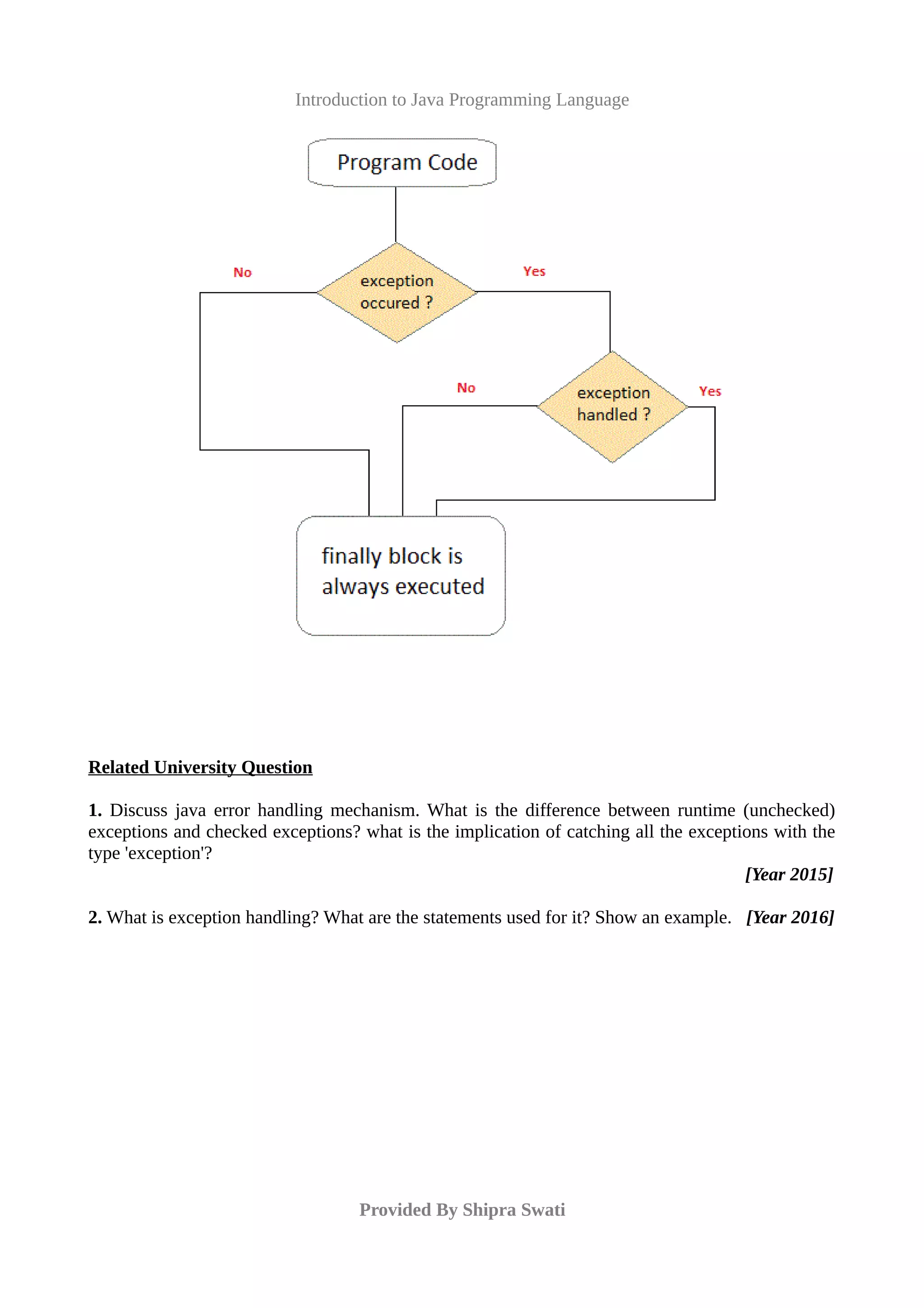 Introduction to Java Programming Language
Related University Question
1. Discuss java error handling mechanism. What is the difference between runtime (unchecked)
exceptions and checked exceptions? what is the implication of catching all the exceptions with the
type 'exception'?
[Year 2015]
2. What is exception handling? What are the statements used for it? Show an example. [Year 2016]
Provided By Shipra Swati
 