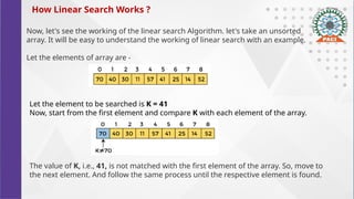 JAVA btech for engineering students Unit-3.pptx