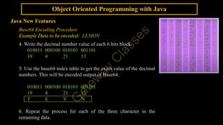 Object Oriented Programming with Java
Java New Features
Base64 Encoding Procedure
Example Data to be encoded: LEMON
4. Write the decimal number value of each 6 bits block.
010011 000100 010101 001101
19 4 21 13
5. Use the base64 index table to get the exact value of the decimal
numbers. This will be encoded output of Base64.
010011 000100 010101 001101
19 4 21 13
T E V N
6. Repeat the process for each of the three character in the
remaining data.
 