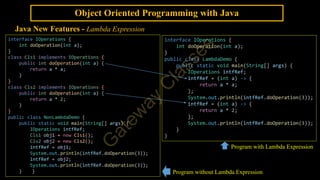 Object Oriented Programming with Java
Java New Features - Lambda Expression
interface IOperations {
int doOperation(int a);
}
class Cls1 implements IOperations {
public int doOperation(int a) {
return a * a;
}
}
class Cls2 implements IOperations {
public int doOperation(int a) {
return a * 2;
}
}
public class NonLambdaDemo {
public static void main(String[] args) {
IOperations intfRef;
Cls1 obj1 = new Cls1();
Cls2 obj2 = new Cls2();
intfRef = obj1;
System.out.println(intfRef.doOperation(3));
intfRef = obj2;
System.out.println(intfRef.doOperation(3));
} }
interface IOperations {
int doOperation(int a);
}
public class LambdaDemo {
public static void main(String[] args) {
IOperations intfRef;
intfRef = (int a) -> {
return a * a;
};
System.out.println(intfRef.doOperation(3));
intfRef = (int a) -> {
return a * 2;
};
System.out.println(intfRef.doOperation(3));
}
}
Program with Lambda Expression
Program without Lambda Expression
 