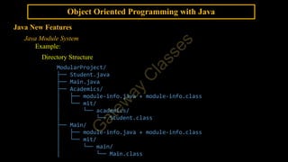 Object Oriented Programming with Java
Java New Features
Java Module System
Example:
Directory Structure
ModularProject/
├── Student.java
├── Main.java
├── Academics/
│ ├── module-info.java + module-info.class
│ └── mit/
│ └── academics/
│ └── Student.class
├── Main/
│ ├── module-info.java + module-info.class
│ └── mit/
│ └── main/
│ └── Main.class
 