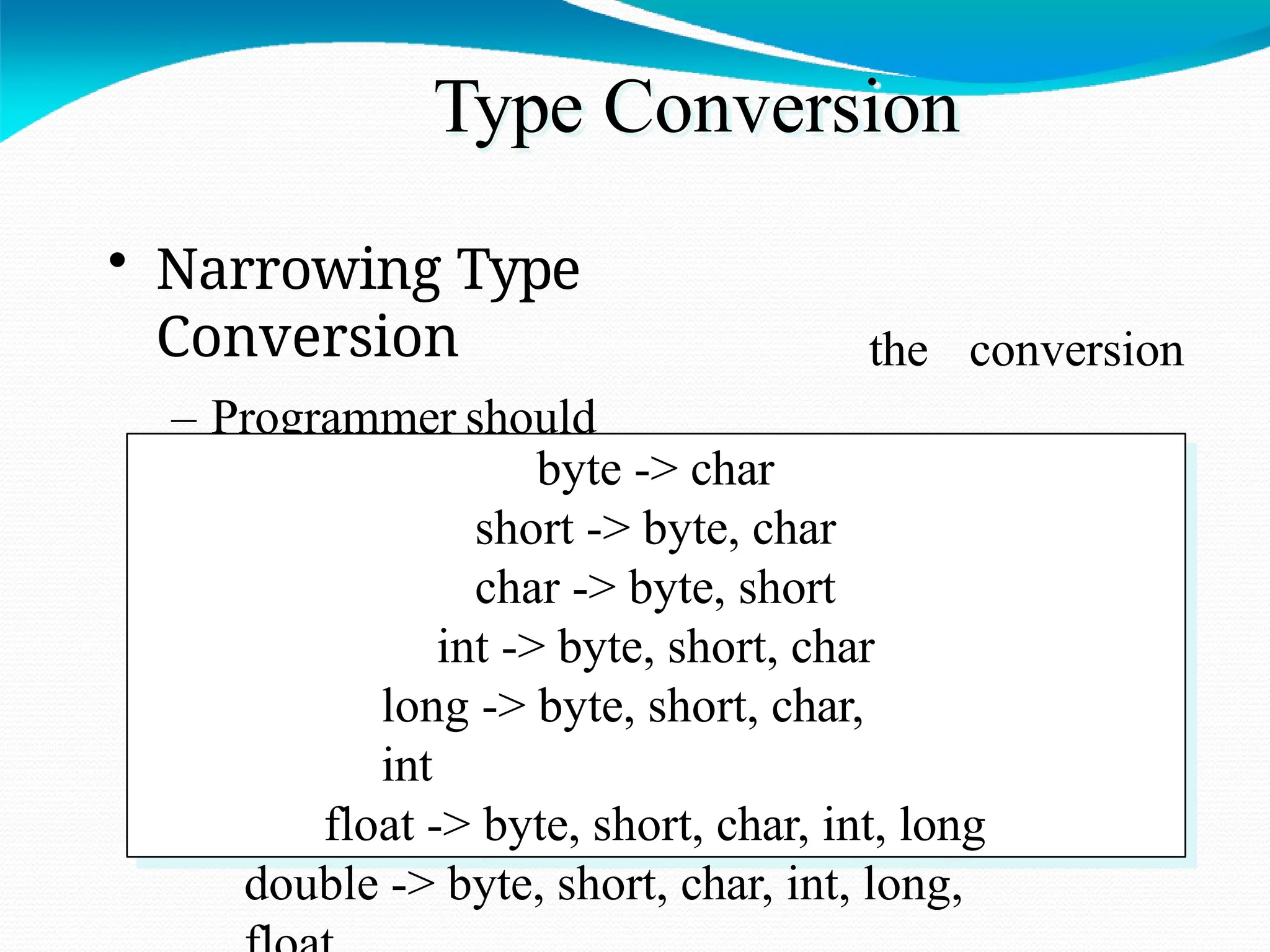 Type Conversion
the conversion
• Narrowing Type
Conversion
– Programmer should
describe explicitly
byte -> char
short -> byte, char
char -> byte, short
int -> byte, short, char
long -> byte, short, char,
int
float -> byte, short, char, int, long
double -> byte, short, char, int, long,
 