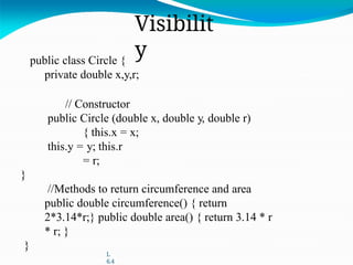 L
6.4
Visibilit
y
public class Circle {
private double x,y,r;
// Constructor
public Circle (double x, double y, double r)
{ this.x = x;
this.y = y; this.r
= r;
}
//Methods to return circumference and area
public double circumference() { return
2*3.14*r;} public double area() { return 3.14 * r
* r; }
}
 