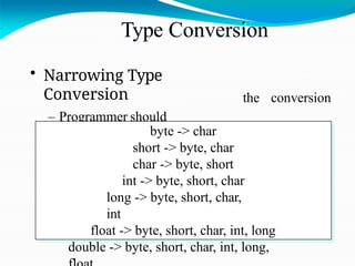 Type Conversion
the conversion
• Narrowing Type
Conversion
– Programmer should
describe explicitly
byte -> char
short -> byte, char
char -> byte, short
int -> byte, short, char
long -> byte, short, char,
int
float -> byte, short, char, int, long
double -> byte, short, char, int, long,
 