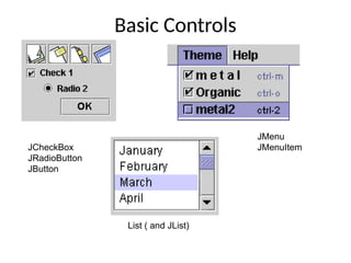 Basic Controls
JCheckBox
JRadioButton
JButton
JMenu
JMenuItem
List ( and JList)
 