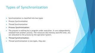 JAVA UNIT 2 | PPTX