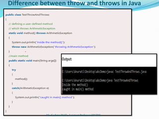 Difference between throw and throws in Java
Ms. Sushma Malik, Assistant Professor (IINTM)
 