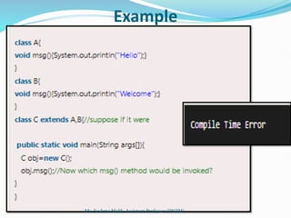 Example
Ms. Sushma Malik, Assistant Professor (IINTM)
 
