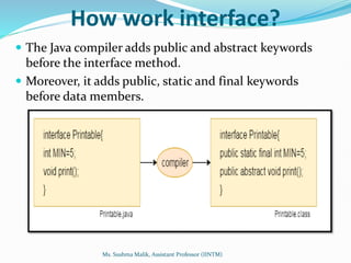 How work interface?
 The Java compiler adds public and abstract keywords
before the interface method.
 Moreover, it adds public, static and final keywords
before data members.
Ms. Sushma Malik, Assistant Professor (IINTM)
 