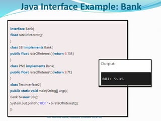 Java Interface Example: Bank
Ms. Sushma Malik, Assistant Professor (IINTM)
 
