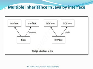 Multiple inheritance in Java by interface
Ms. Sushma Malik, Assistant Professor (IINTM)
 